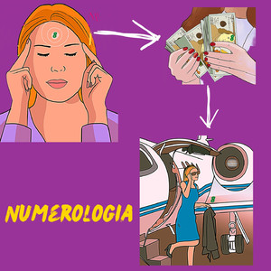Numerologia
