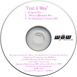 Pirahnahead's Intense Dub