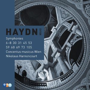 Keyboard Concerto in D Major, Hob. XVIII:11: I. Vivace