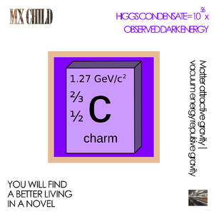 Superconductor