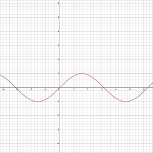 Say the Name of the Chicken That You Think Laid the Egg That You're Eating