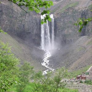 ghyma