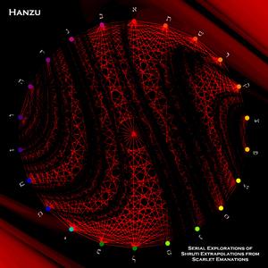 Serial Explorations of Shruti Extrapolations from Scarlet Emanations