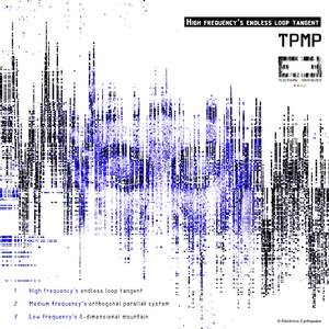 High Frequency's Endless Loop Tangent