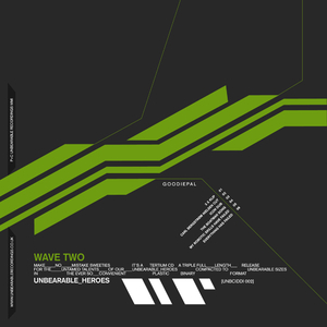 My Robotic Skills have Failed