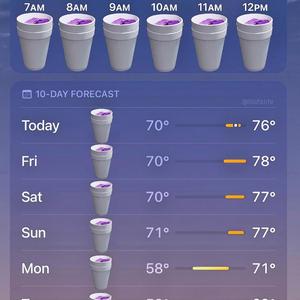 Mon-Sun (feat. 2haiti7)