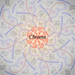 Chroma