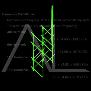 Want To Love (Just Raw)