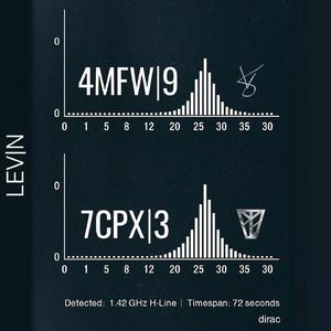 7CPX|3