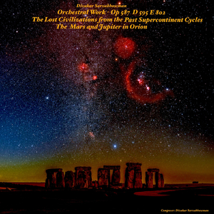 The Kailasa Temple: Ancient Civilizations from Past Supercontinent cycles (Rodinia -Gondwana)