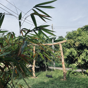 เธออยู่ที่ใด