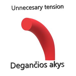 Degančios akys