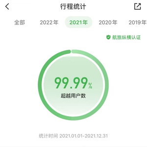 流浪狗的告别晚宴