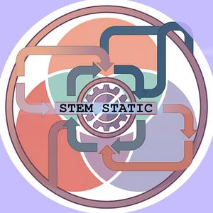 Iterate