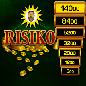 Risiko