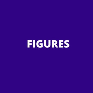 Figures