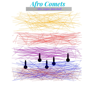 Afro-Reggae-Dancehall