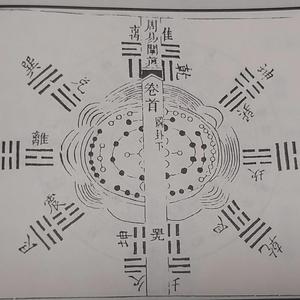 English song/I Ching's brainwashing wisdom to escape the harshness험함을 벗어나는 주역 뇌수해의 지혜