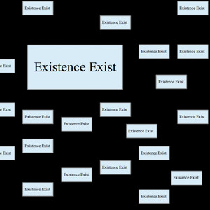Existence Exist