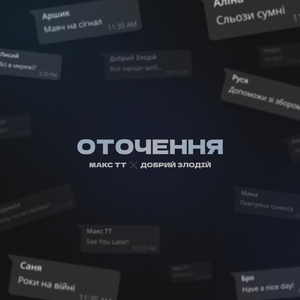Оточення