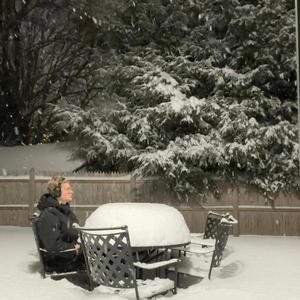 The way in which two people regard and behave towards each other