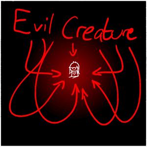 (Tiny) Evil Creature