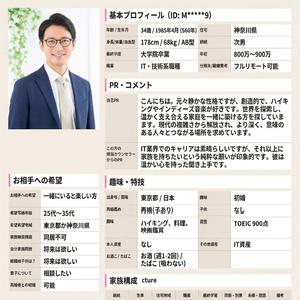 会話より先に臭いがきた - 婚活ドキュメンタリー