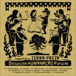 Perai Pererê