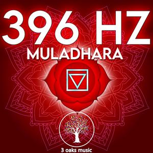 Muladhara