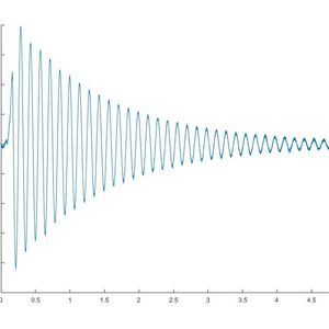 回到世上的第一夜(demo)