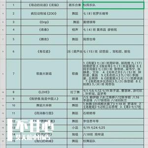 猎奇之家+不信黑幕+对不起董大