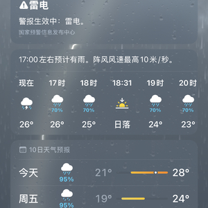 对友情祛魅后重新出发