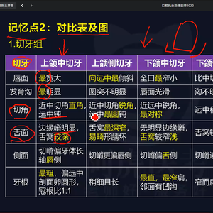 路旁的秋叶已坠落 - 疯土-温情-七绝屈原