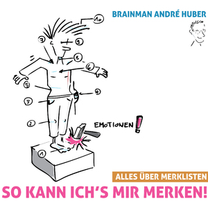 Abstrakte Begriffe in Bilder verwandeln