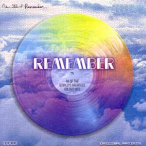 Raindrops Keep Falling On My Head