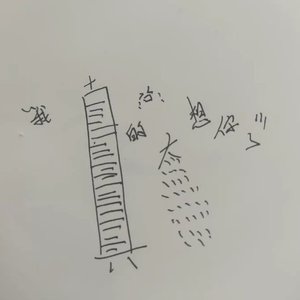 例外（ Prod by Morrow ）