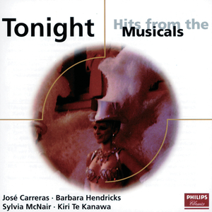 All The Things You Are