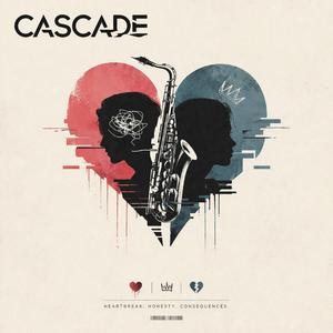 Alex's Digital Delights