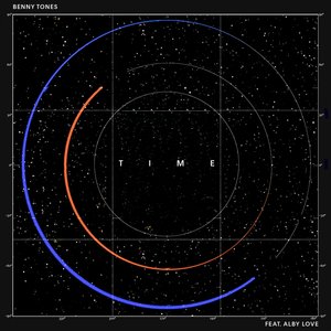 Time (Glenn Astro & IMYRMiND Remix)