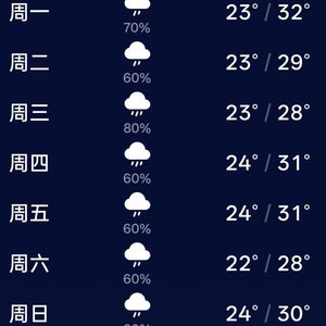 讨厌下雨天