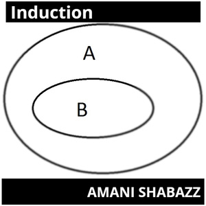 Induction