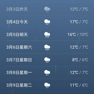 天天下雨