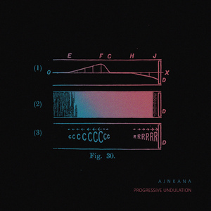 Deeptone
