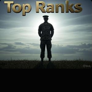 Top Ranks (feat. Dixonbeats)