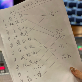 0414早高峰歌单