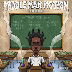 Middle Man Motion