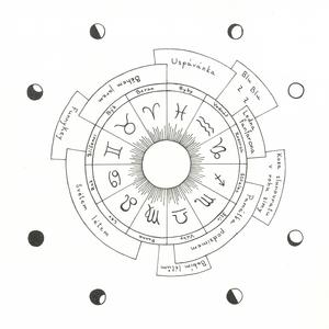 Světem létem (feat. Pavel Stýblo - drums & Martin Kučera - bass)