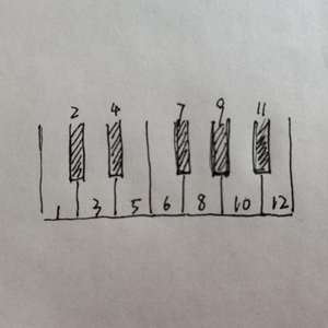 摇曳（随机数系列 第二首）