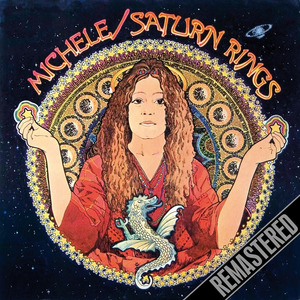 Know Yourself (Remastered)