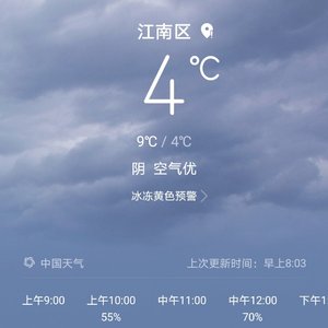 疯狂的女朋友